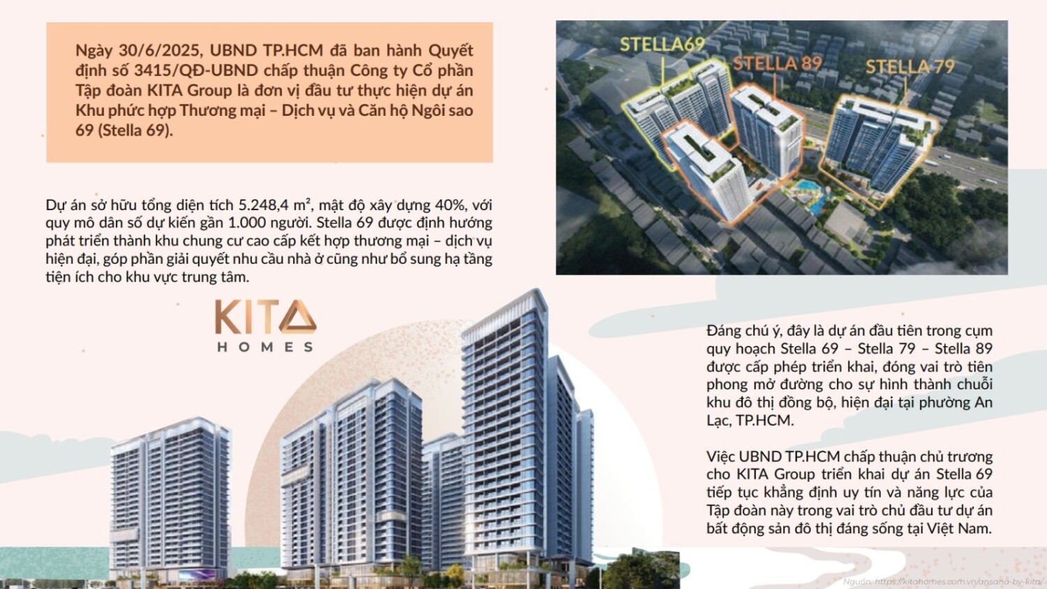 thông tin chi tiết tổng quan quy mô, diện tích và loại hình sản phẩm dự án Ansana by Kita.