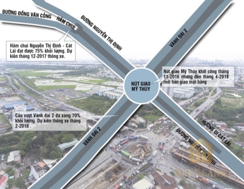 Vong Xoay My Thuy E1594114995873